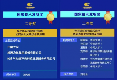 重磅！華時捷科技榮獲國家技術(shù)發(fā)明二等獎